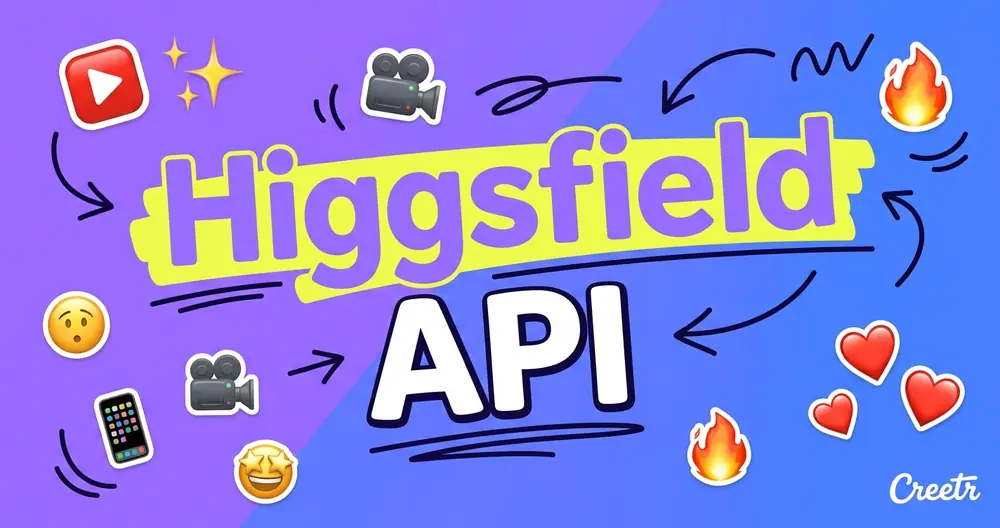 Higgsfield API: Access, Surfaces and Costs