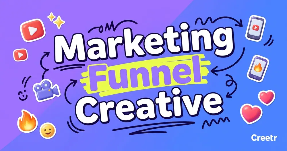 Marketing Funnel Creative: What Works at Each Stage