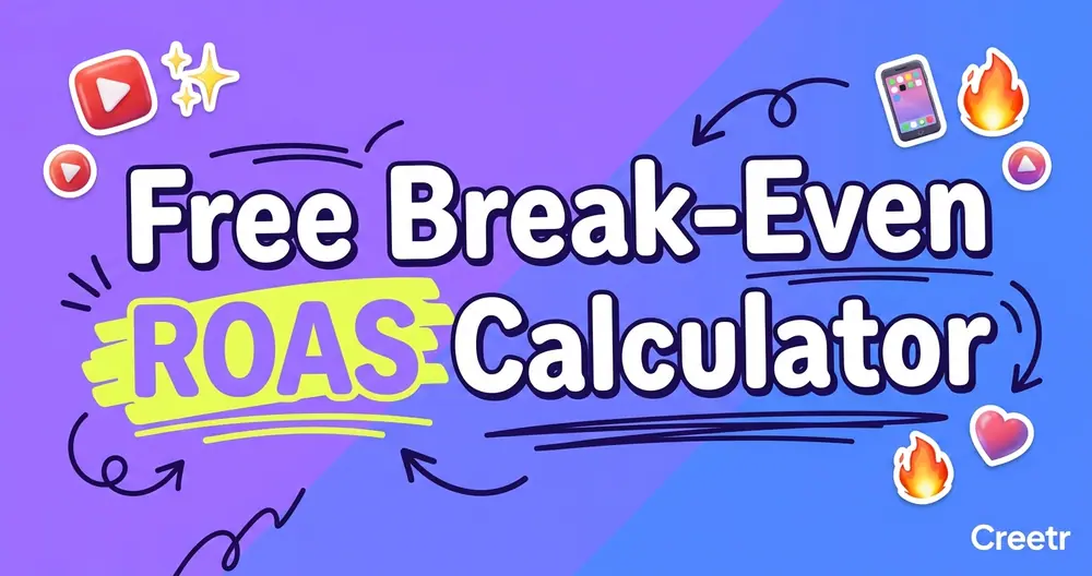 Break-Even ROAS Calculator