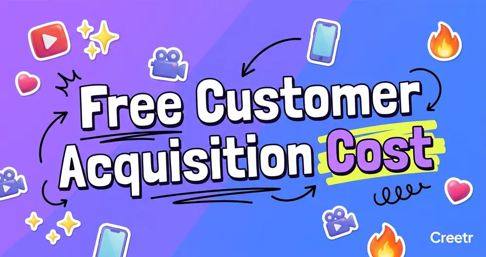 CAC Calculator
