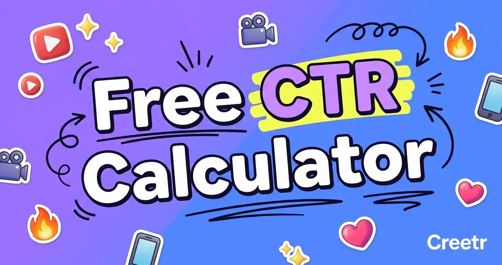 CTR Calculator